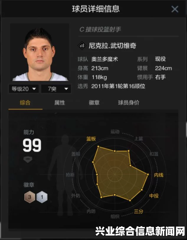 NBA 2K15挡拆战术心得攻略，执行成功的关键秘诀分享