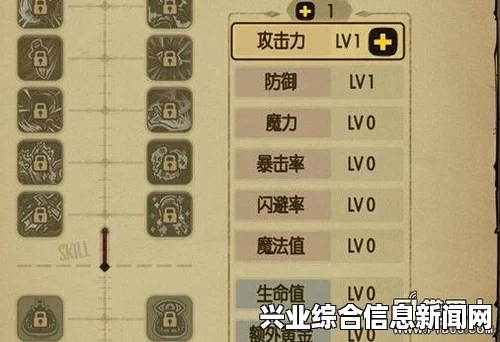 重击流技能加点攻略详解