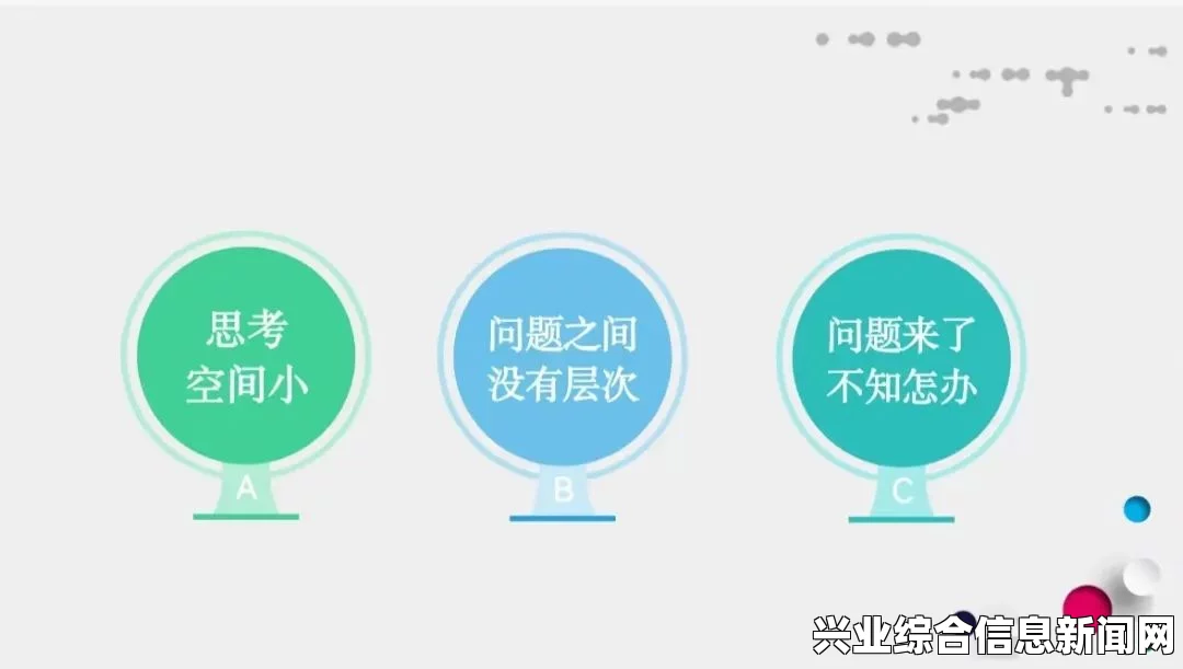 针对上述问题，我们可以设定以下问答环节