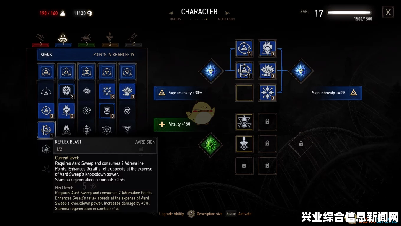 巫师3狂猎GOG 1.6版法印与DLC装备MOD全解析及攻略分享