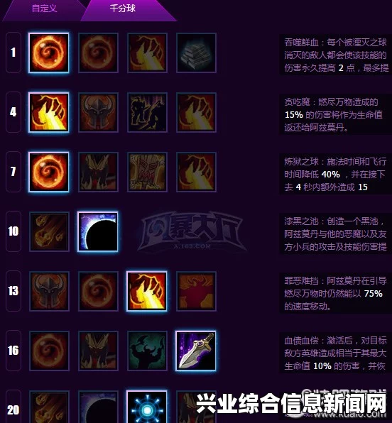 阿兹莫丹天赋加点攻略，提升战力必备指南
