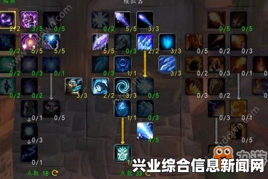 天赋加点策略详解，提升能力的关键步骤