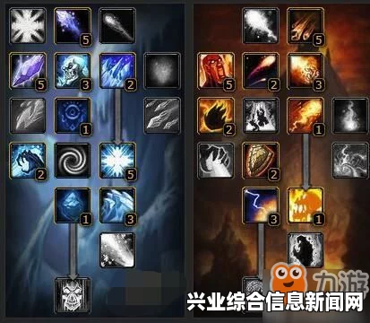 天赋加点方案