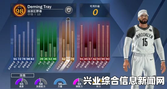 NBA 2K15 MC中锋技能加点心得与实战指南
