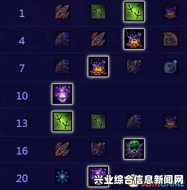 风暴英雄阿巴瑟天赋加点详解与Poke战术攻略