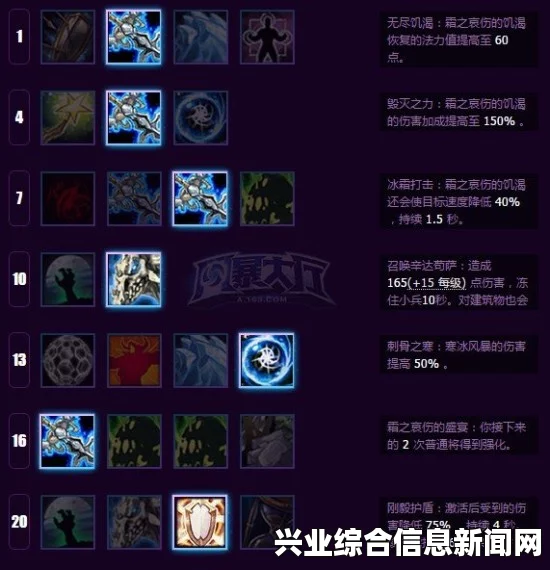 风暴英雄阿尔萨斯双天赋加点攻略，控制或肉盾，由你决定！