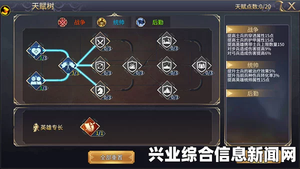 天赋加点推荐