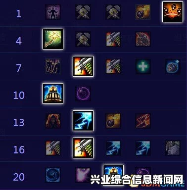 风暴英雄阿兹鲁维天赋加点攻略及攻城打野流打法详解