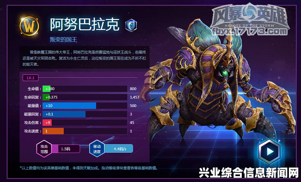 风暴英雄阿努巴拉克攻略，全游戏最强的控制