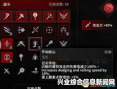 巫师3狂猎，各项属性加强平衡MOD