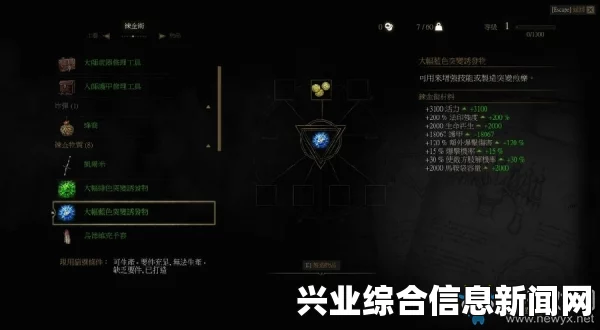 巫师3狂猎，各项属性加强平衡MOD