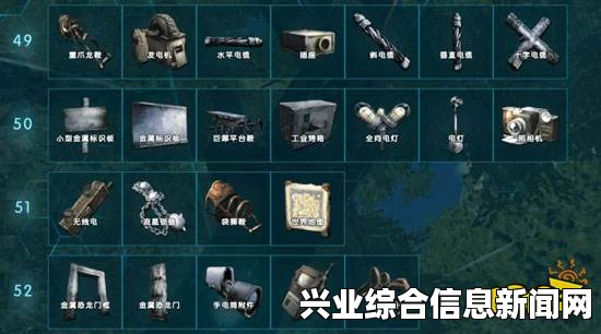方舟，生存进化全技能作用及解锁等级详解