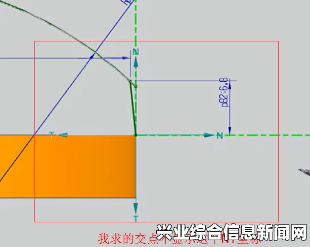 揭秘坐标的重要性，为何我们需要关注它？