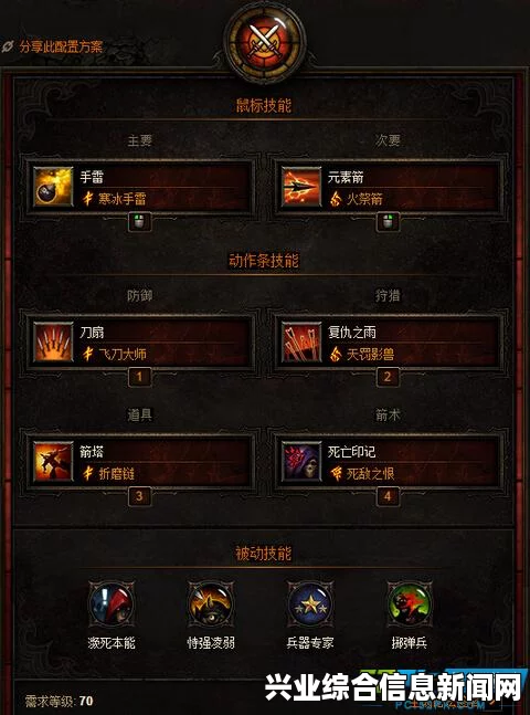 暗黑破坏神3国服猎魔人娜套深度解析与实战探讨，数据分析揭秘其优势与策略