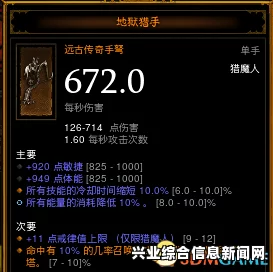 暗黑破坏神3国服猎魔人娜套数据分析与实战讨论