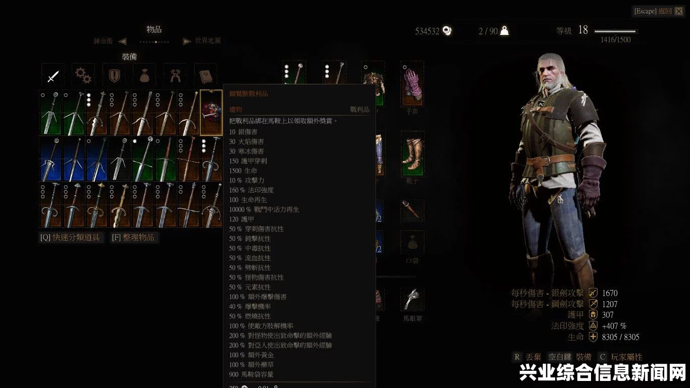 巫师3狂猎狮鹫战利品强化制作分享—巫师3战利品强化攻略