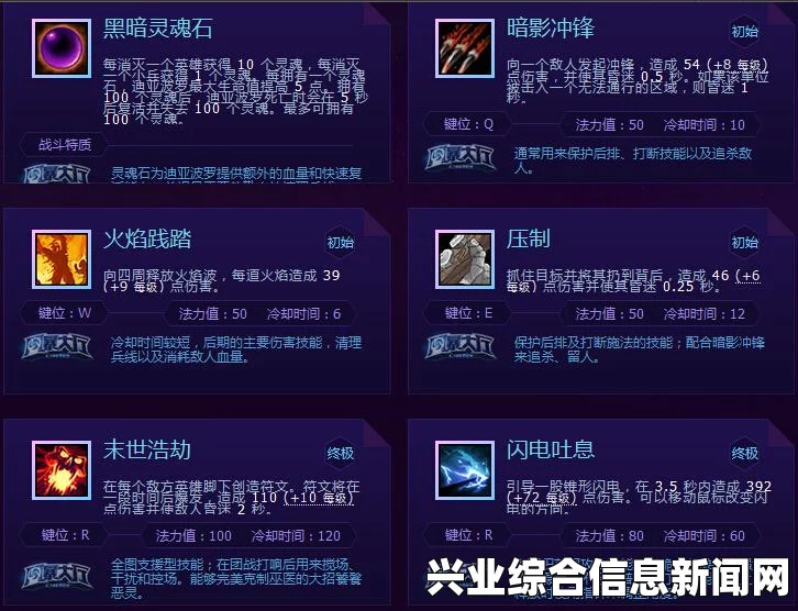 风暴英雄，迪亚波罗推线型天赋套路深度解析与实战教学