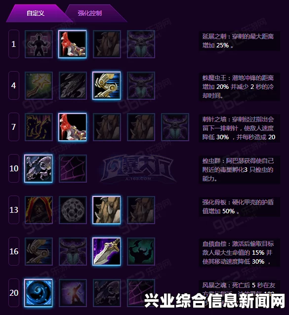 风暴英雄 阿努巴拉克强化控制型天赋介绍—绝对的控制