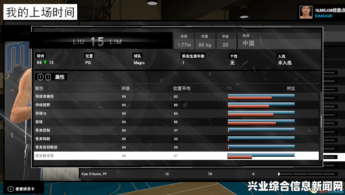 NBA 2K15 DDS文件导入及修改球员头像视频教程