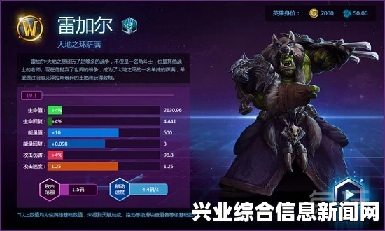 风暴英雄雷加尔技能加点详解与幽魂之狼战斗技巧——全能萨深度探讨