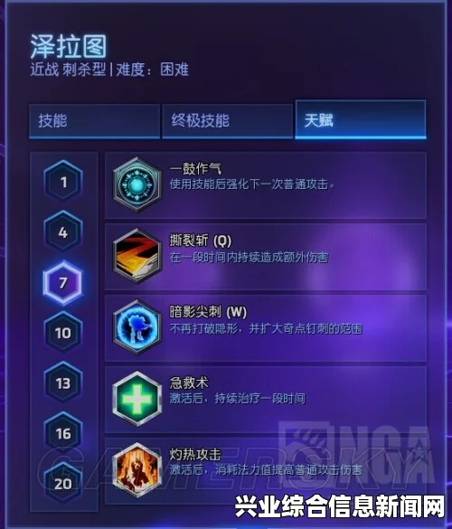 泽拉图常用天赋介绍