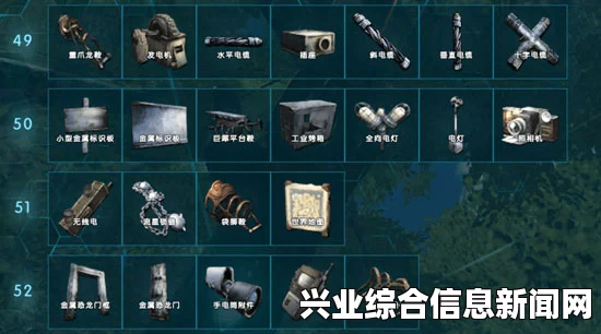 方舟生存进化，全物种属性特点详解与物种资料大全介绍