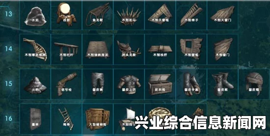 方舟，生存进化全物品代码ID一览及物品修改代码大全