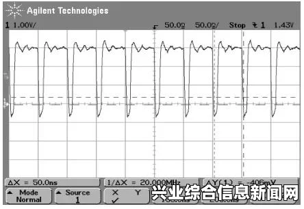 接下来是问答环节