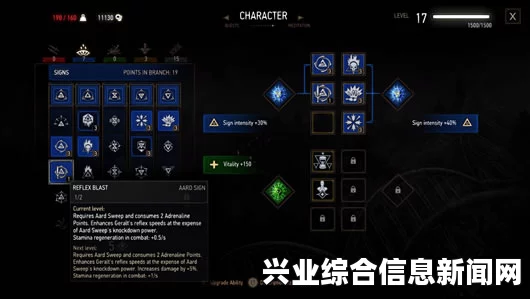 巫师3，狂猎最高难度法印加点攻略与实战指南
