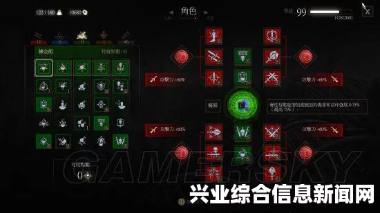 巫师3狂猎 最高难度法印加点攻略及法印加点方法
