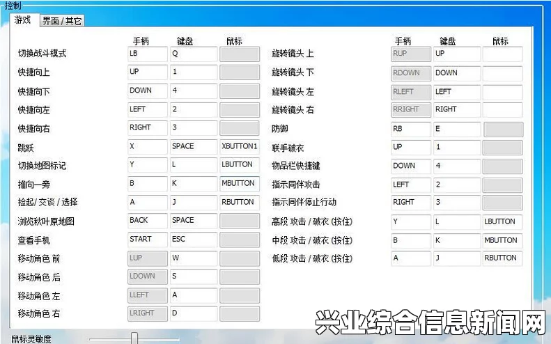 秋叶原之旅2 PC版键位与分辨率调整全攻略