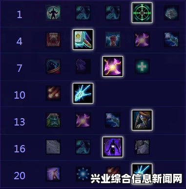 风暴英雄雷诺天赋加点心得，生存能力决定输出