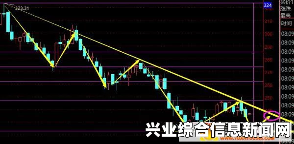 油的获取方法