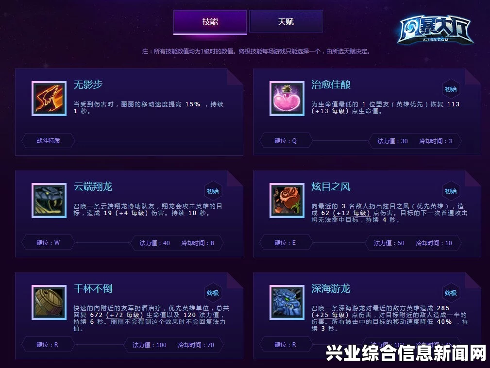 风暴英雄丽丽天赋加点心得一览，一口千年老酸奶
