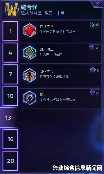 风暴英雄缝合怪加点攻略，掌握团战强势利器，瞬间创造5打4局面