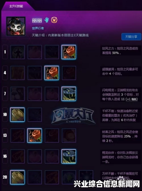 风暴英雄，缝合怪加点心得—瞬间创造5打4局面，团战中的强势利器