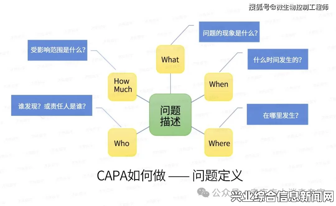 可能的原因