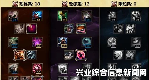天赋系统加点概述与解析