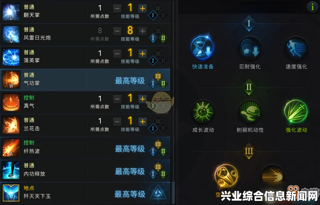 天赋加点概述