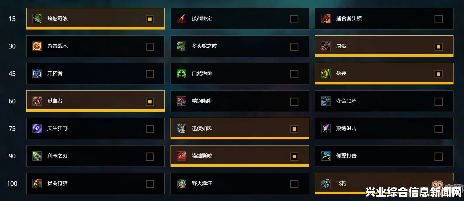 天赋加点概述