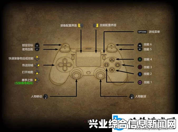 巫师3狂猎手柄操作指南，一键开启地图功能