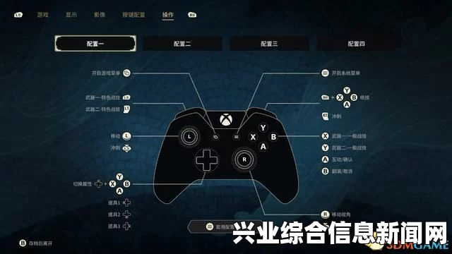 巫师3狂猎手柄一键开地图方法