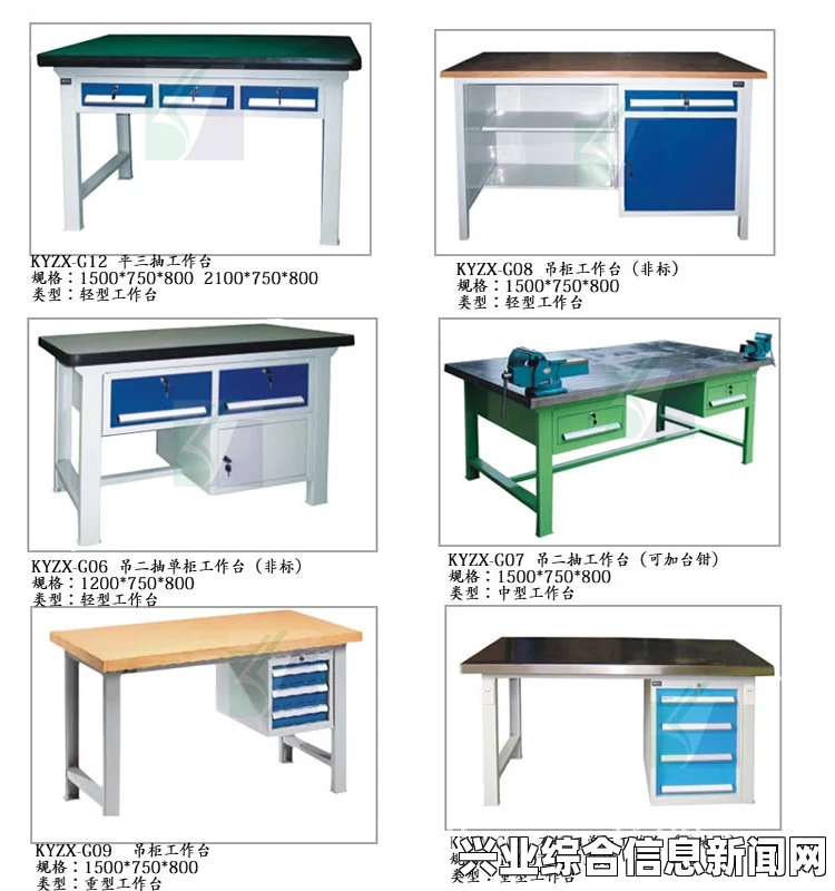 工作台简介