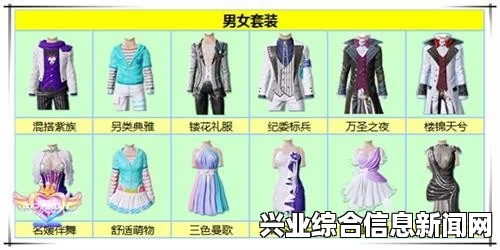 人物服装获得方法