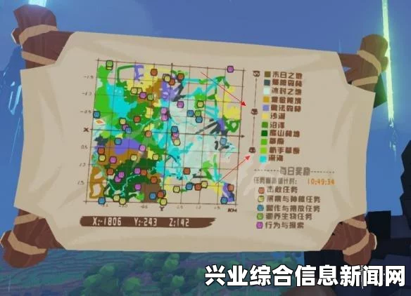 方舟，生存进化 驯龙前期准备—充分准备才能驯得好