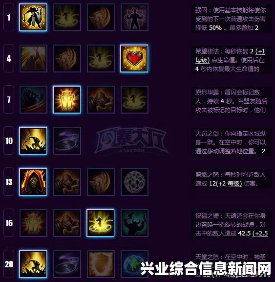 风暴英雄圣教军约翰娜技能天赋预览及约翰娜技能一览