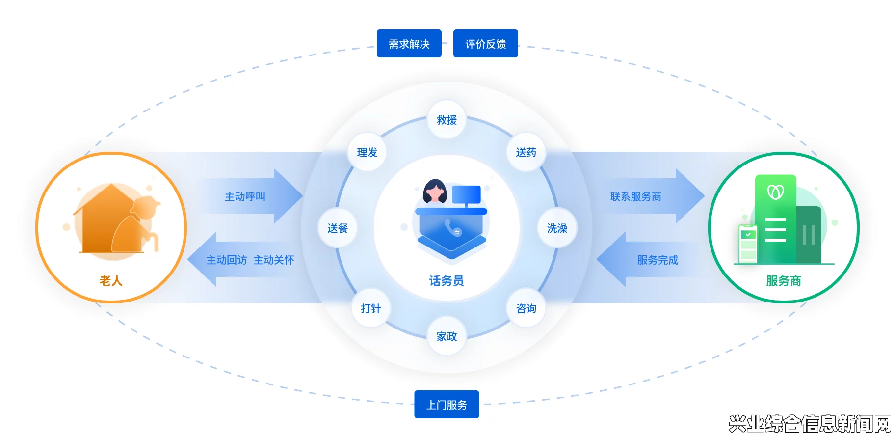 高效解决方案，多维度策略助力成功实现目标