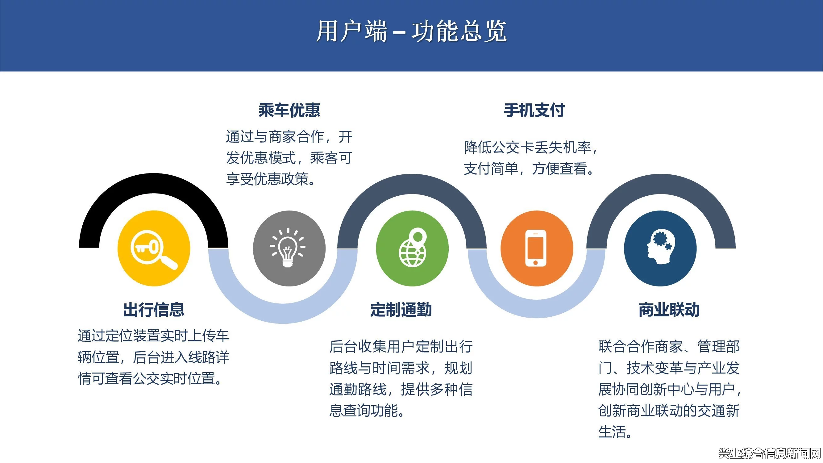 高效解决方案，多维度策略助力成功实现目标