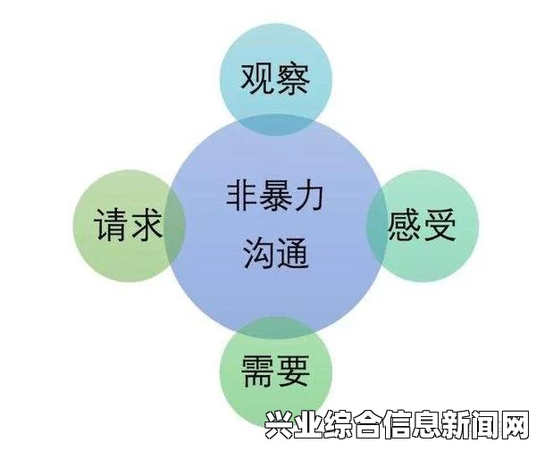 仇恨情绪影响工作？解决方法与应对策略探讨