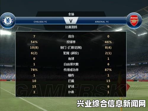 实况足球2015 阵型选择攻略，4-4-2与4-3-3阵型设置及心得